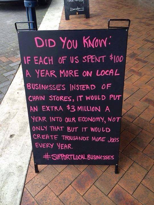 Community Businesses: Does It Really Matter If You Shop Locally?