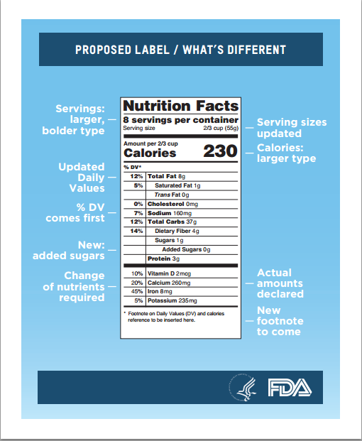 www.fda.gov_downloads_Food_GuidanceRegulation_GuidanceDocumentsRegulatoryInformation_LabelingNutrition_UCM387451.pdf