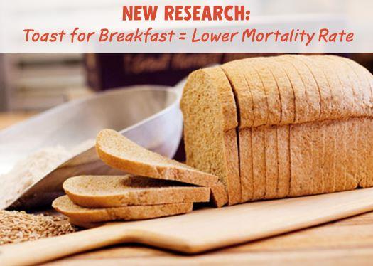 Whole Grains’ Health Benefits Study: Eat a Slice a Day, Live Longer! 