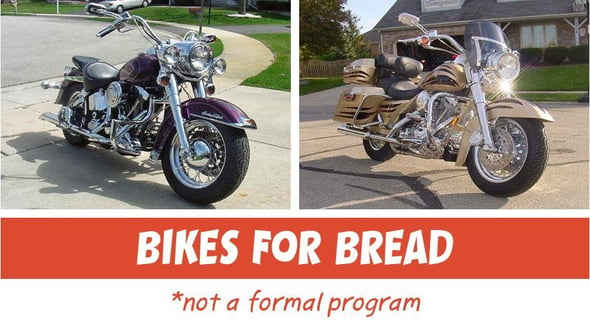 bikes_for_bread_financing