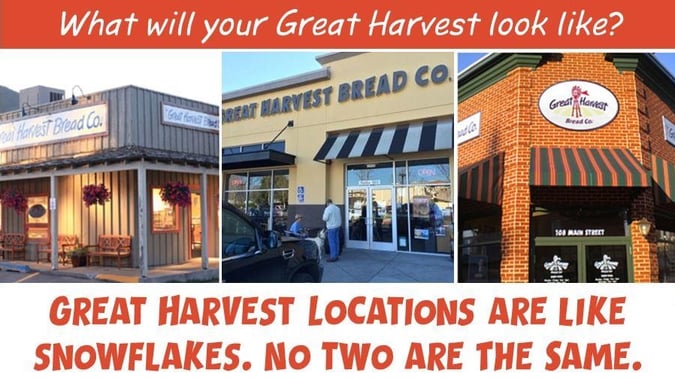 no_two_locations_alike_great_harvest_freedom_franchise