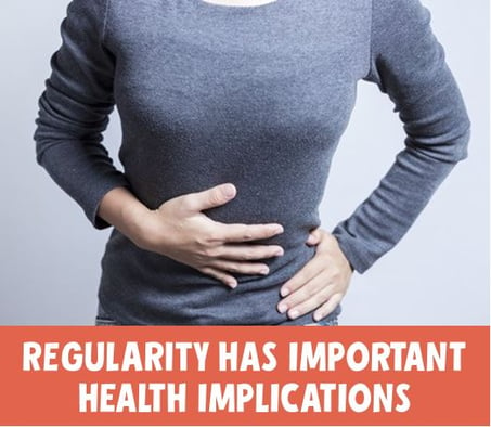 regularity_has_important_digestive_health_implications.jpg