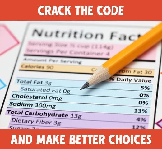Tips on How to Maximize the Use of a Nutrition Facts Panel